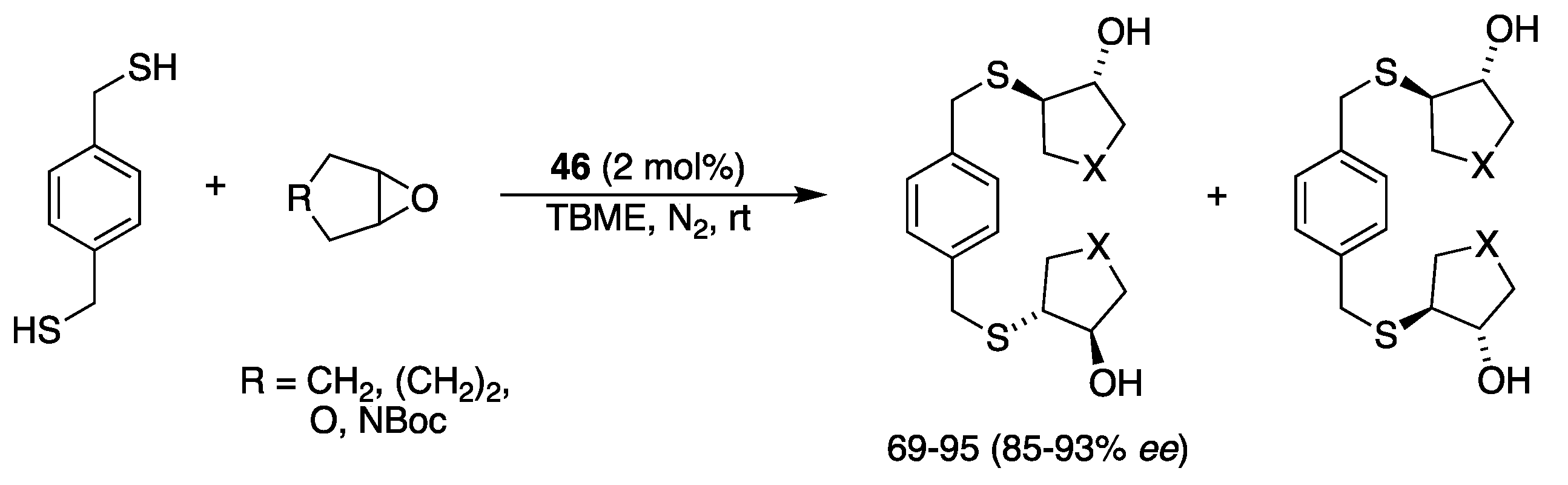 Catalysts 10 00705 sch022