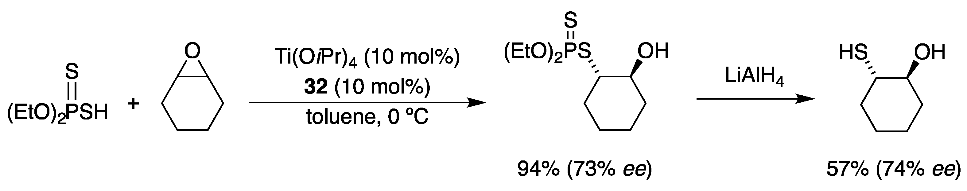 Catalysts 10 00705 sch024