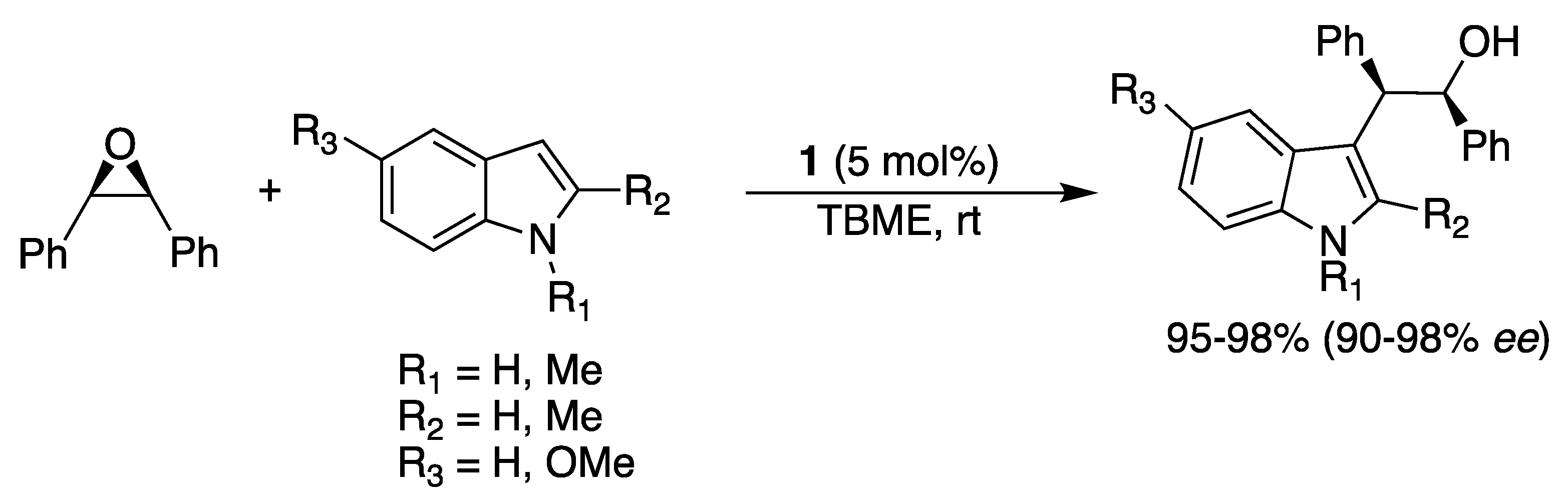 Catalysts 10 00705 sch027