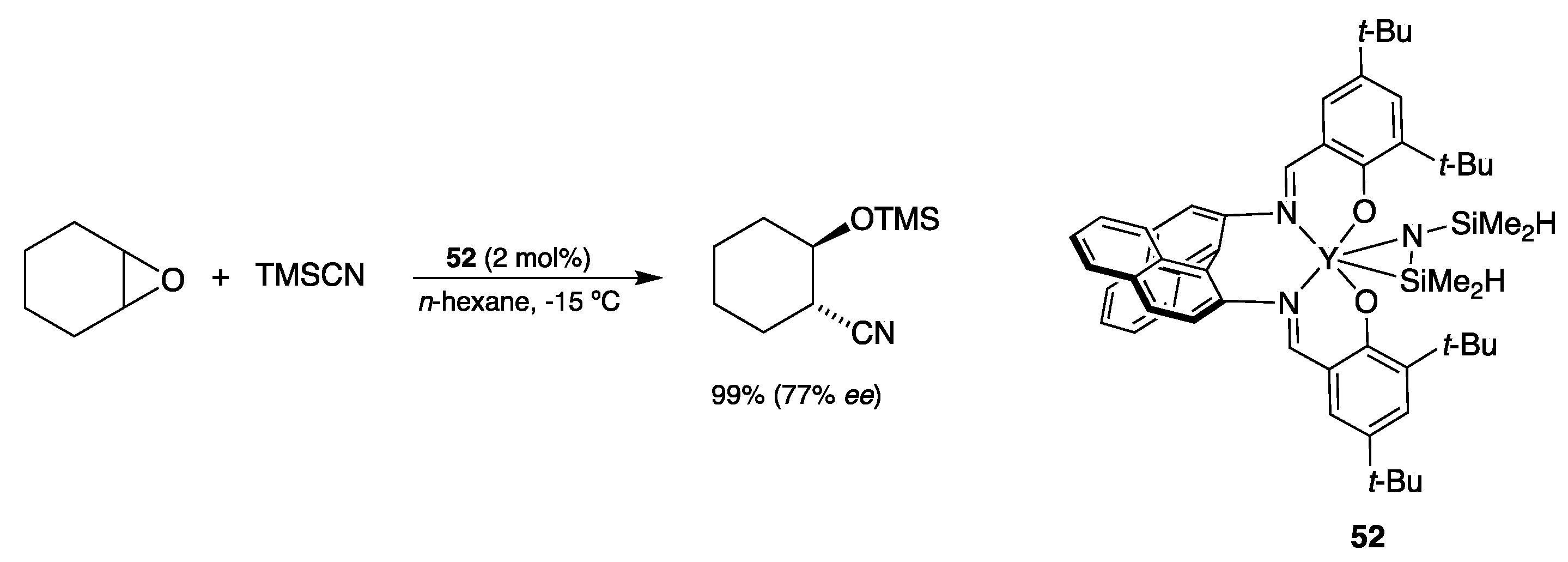Catalysts 10 00705 sch029