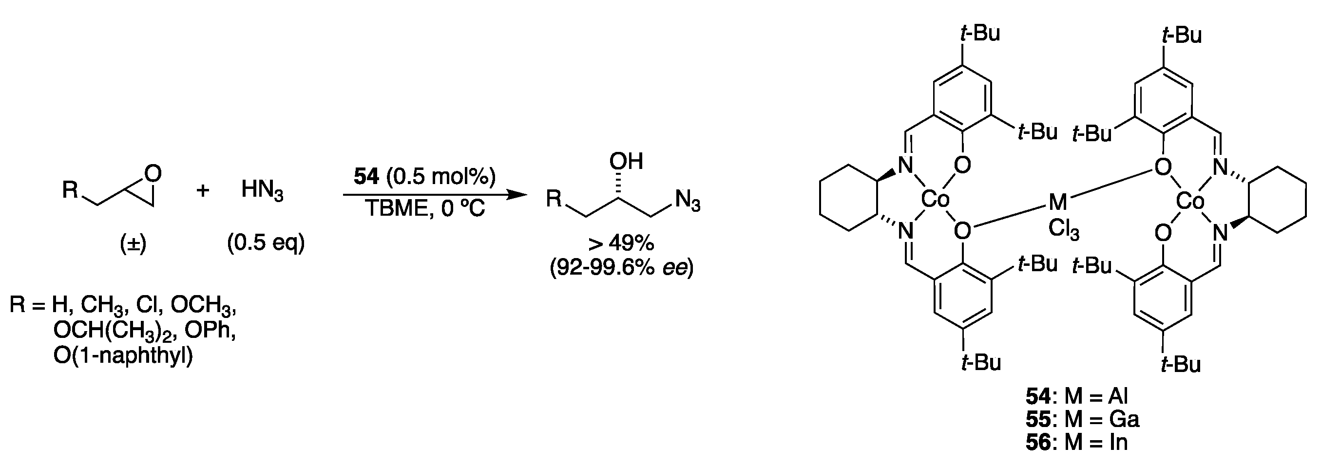 Catalysts 10 00705 sch034