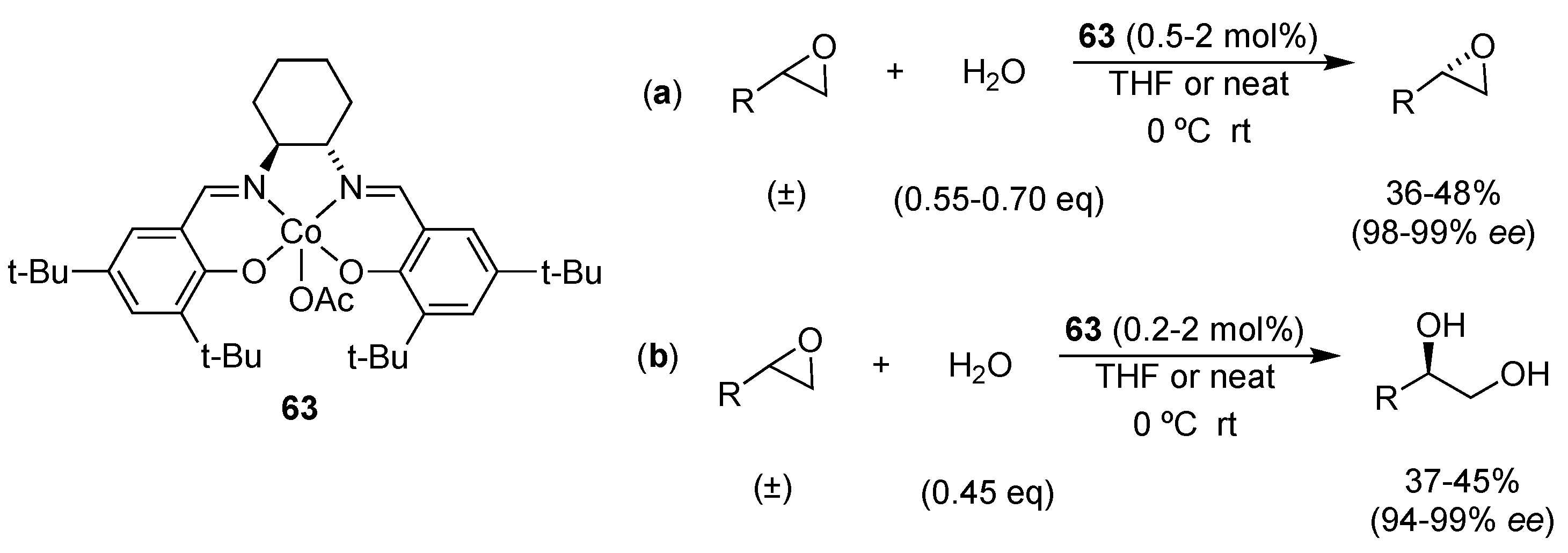 Catalysts 10 00705 sch040