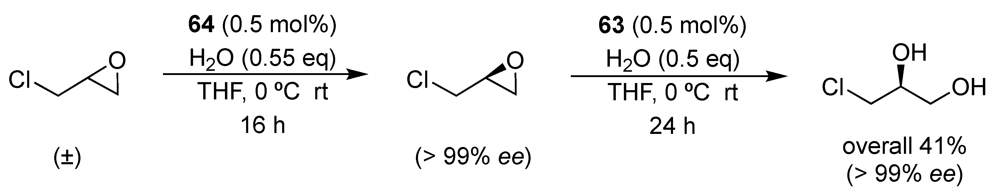 Catalysts 10 00705 sch041
