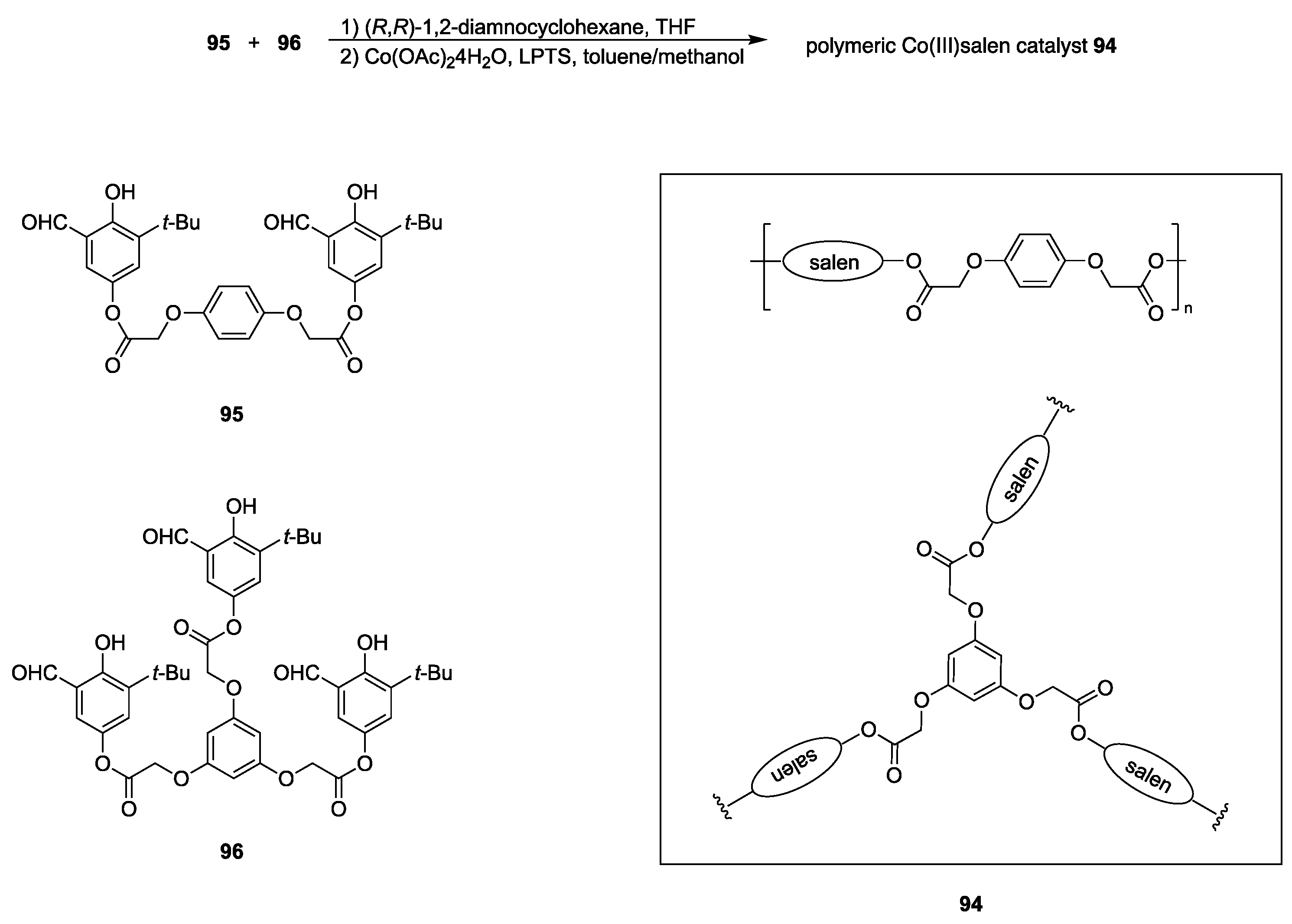 Catalysts 10 00705 sch043
