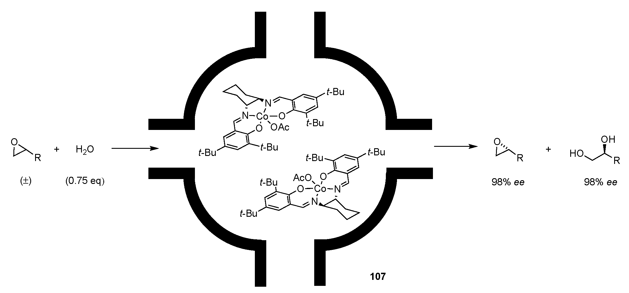 Catalysts 10 00705 sch044