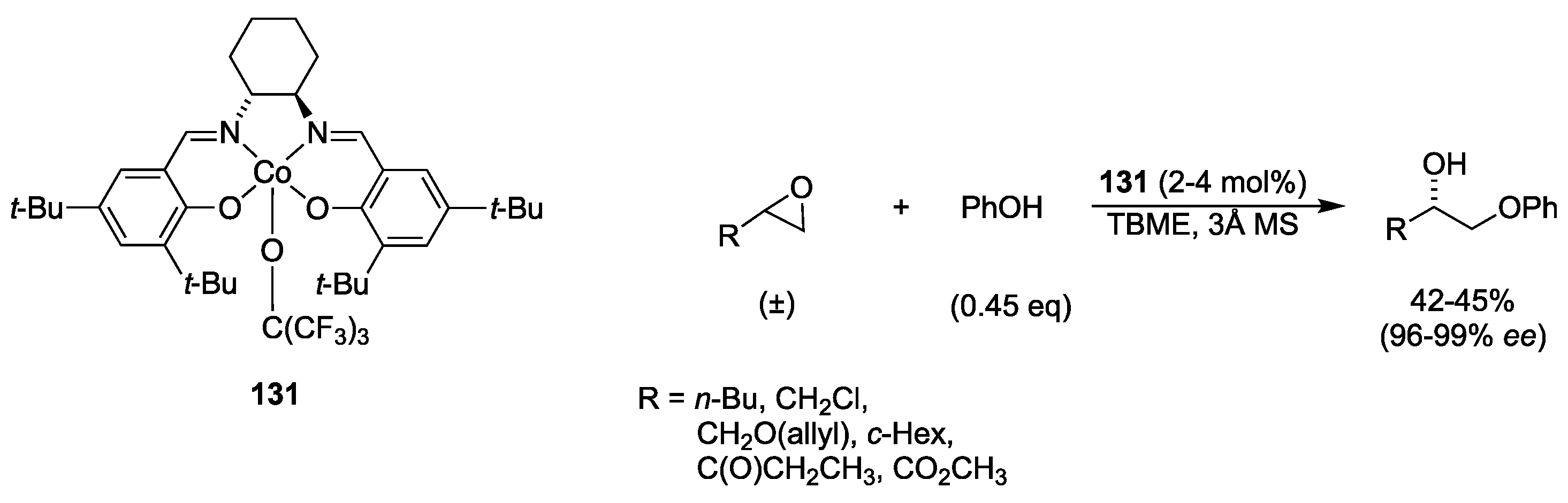 Catalysts 10 00705 sch047