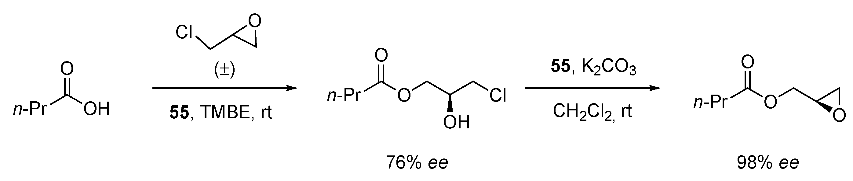 Catalysts 10 00705 sch048