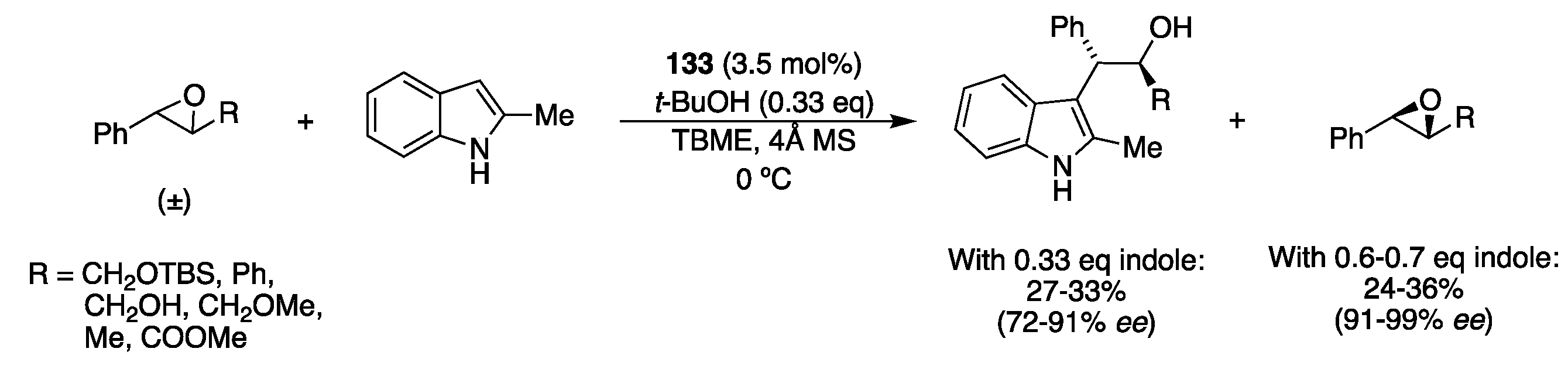 Catalysts 10 00705 sch052