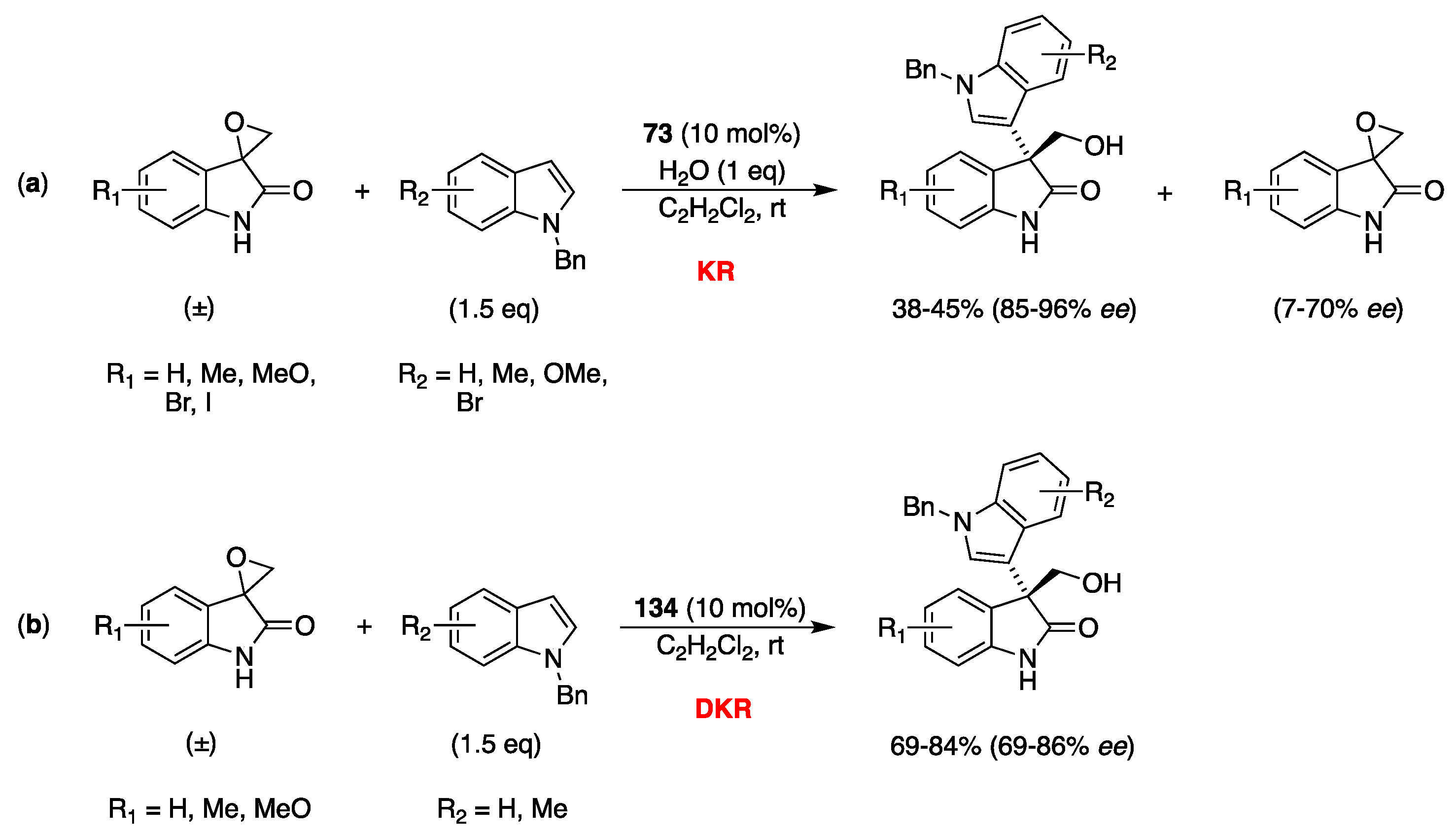 Catalysts 10 00705 sch053