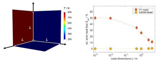Catalysts 10 00716 g0a2