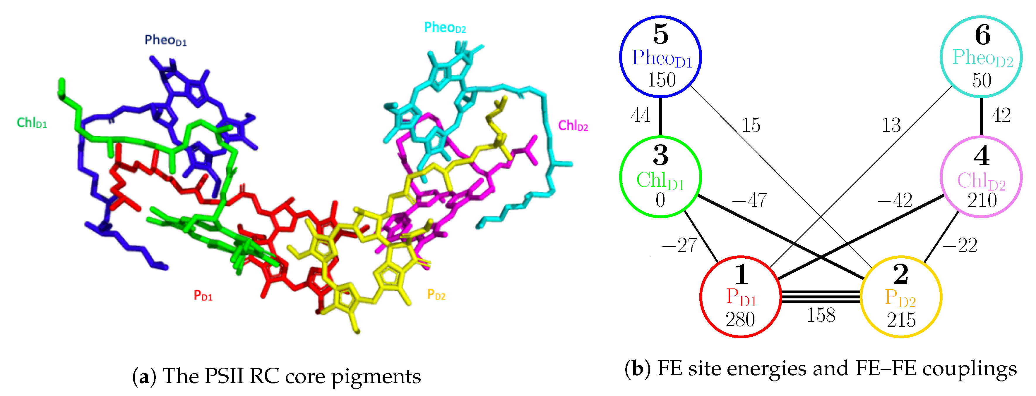 Catalysts 10 00718 g004