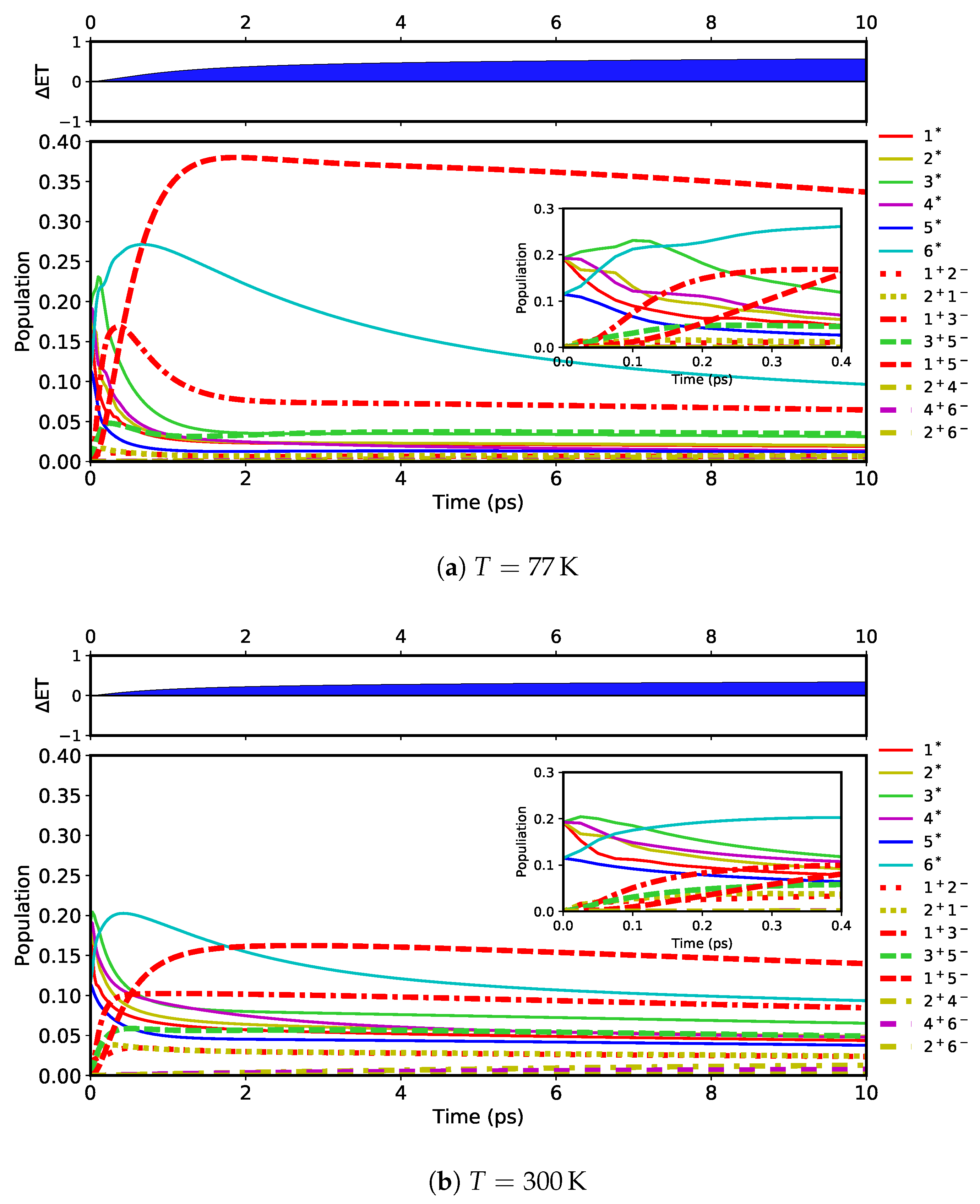 Catalysts 10 00718 g009