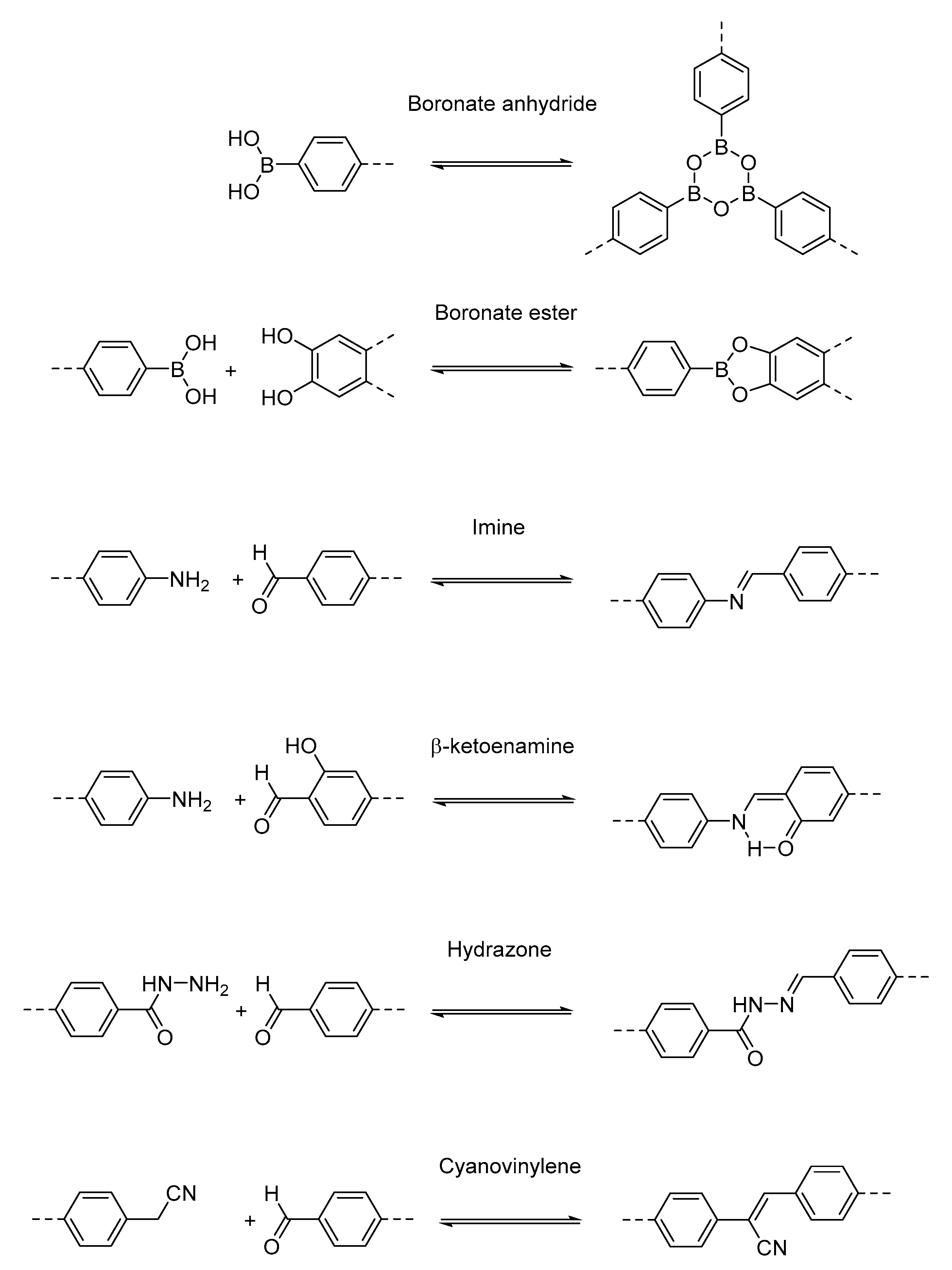 Catalysts 10 00720 g001