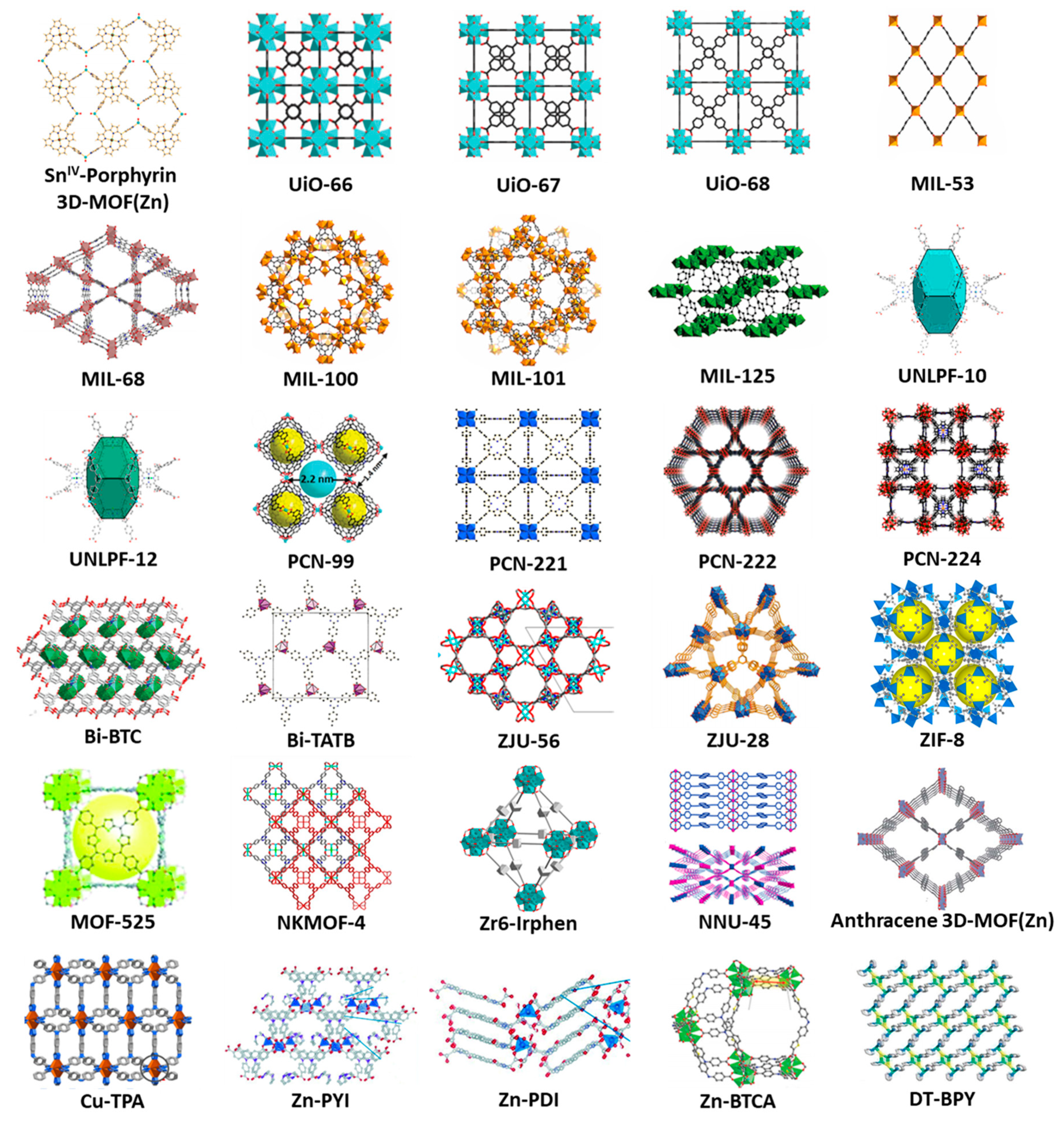 Catalysts 10 00720 g004