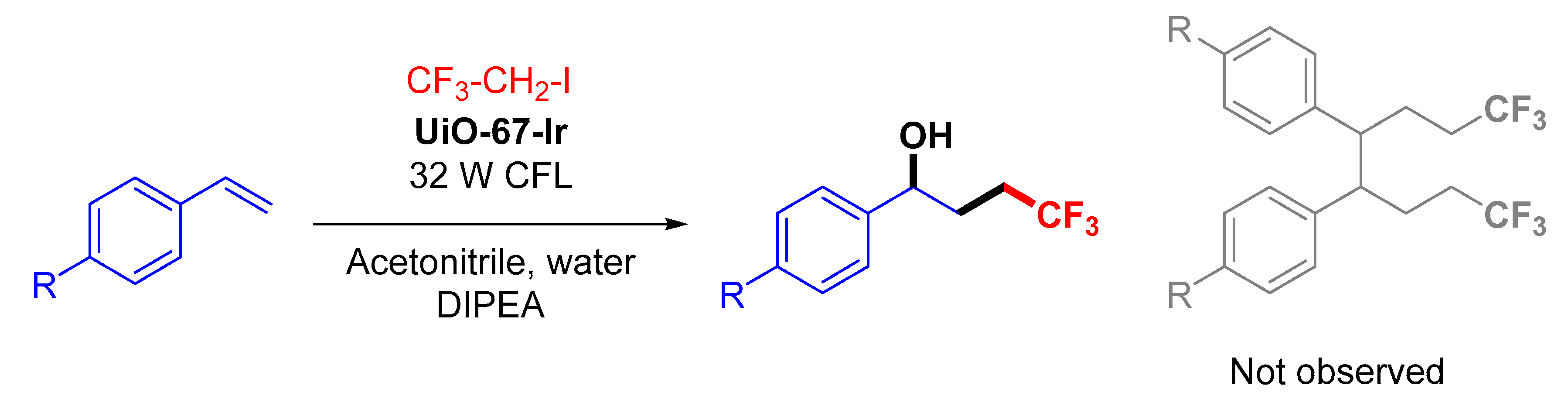 Catalysts 10 00720 sch014
