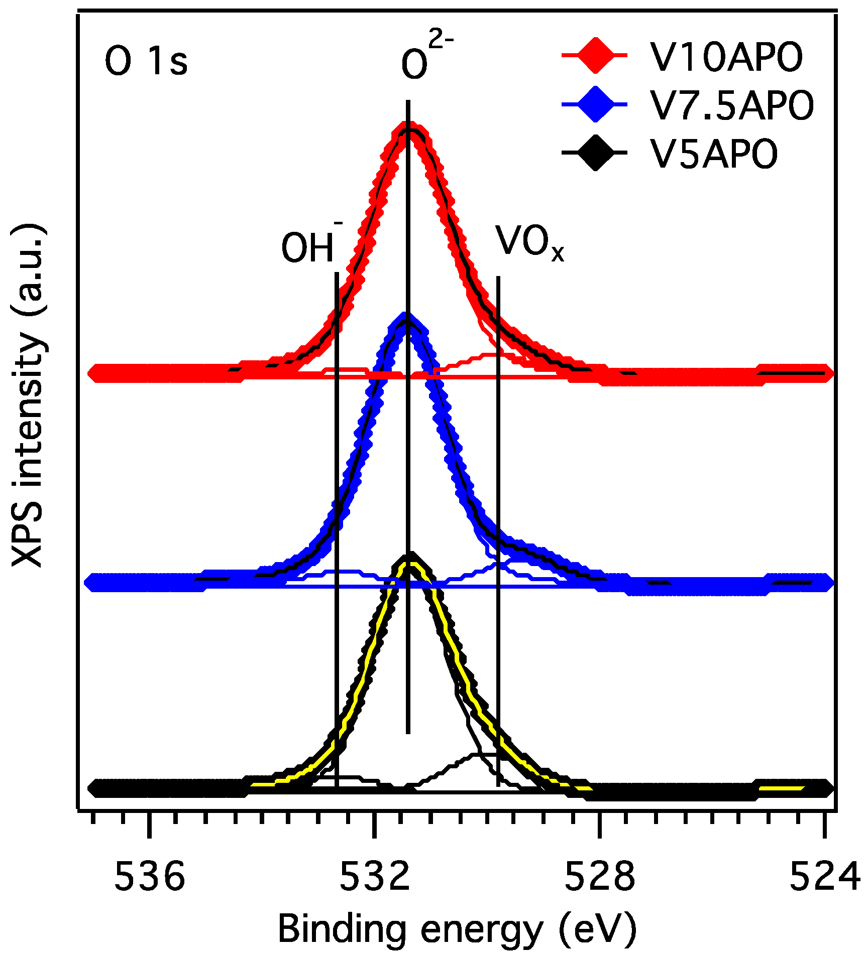 Catalysts 10 00728 g004a
