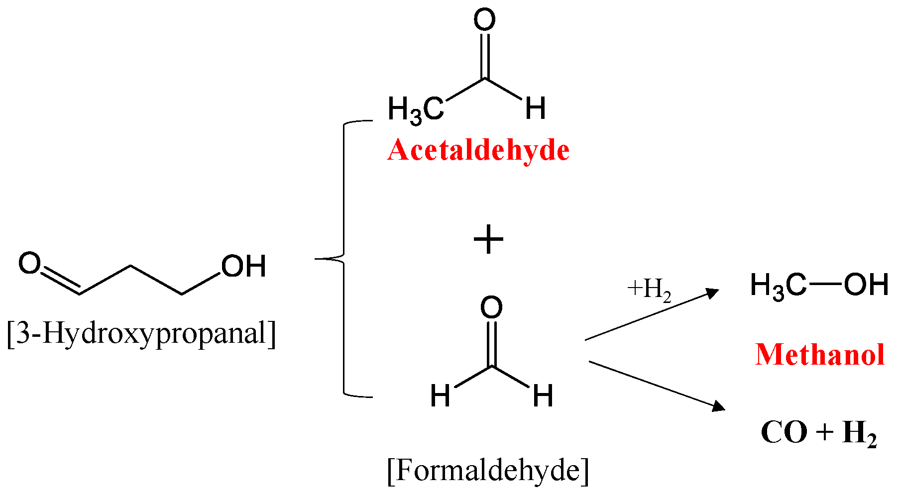Catalysts 10 00728 sch003