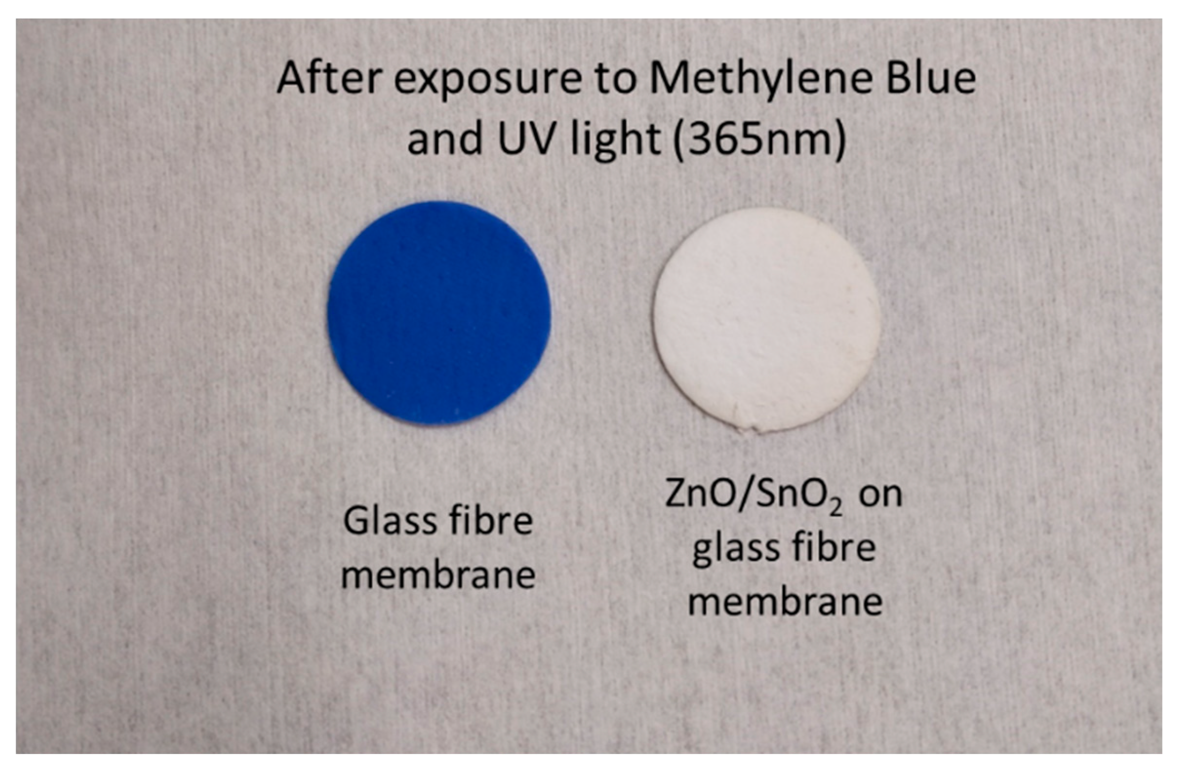Catalysts 10 00733 g009