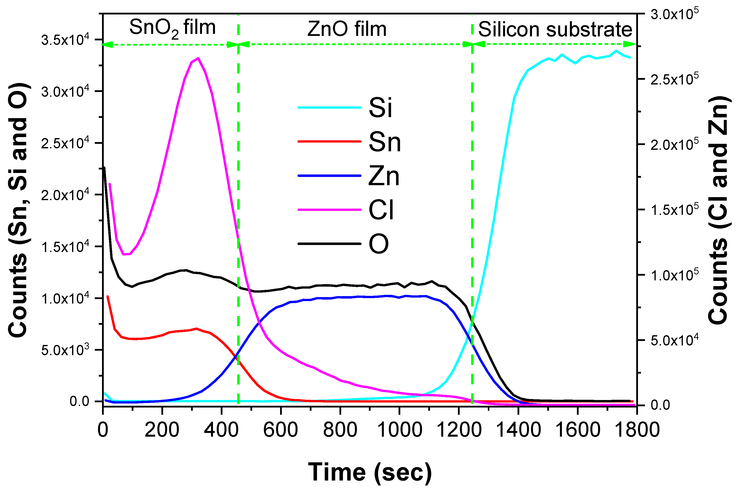 Catalysts 10 00733 g010