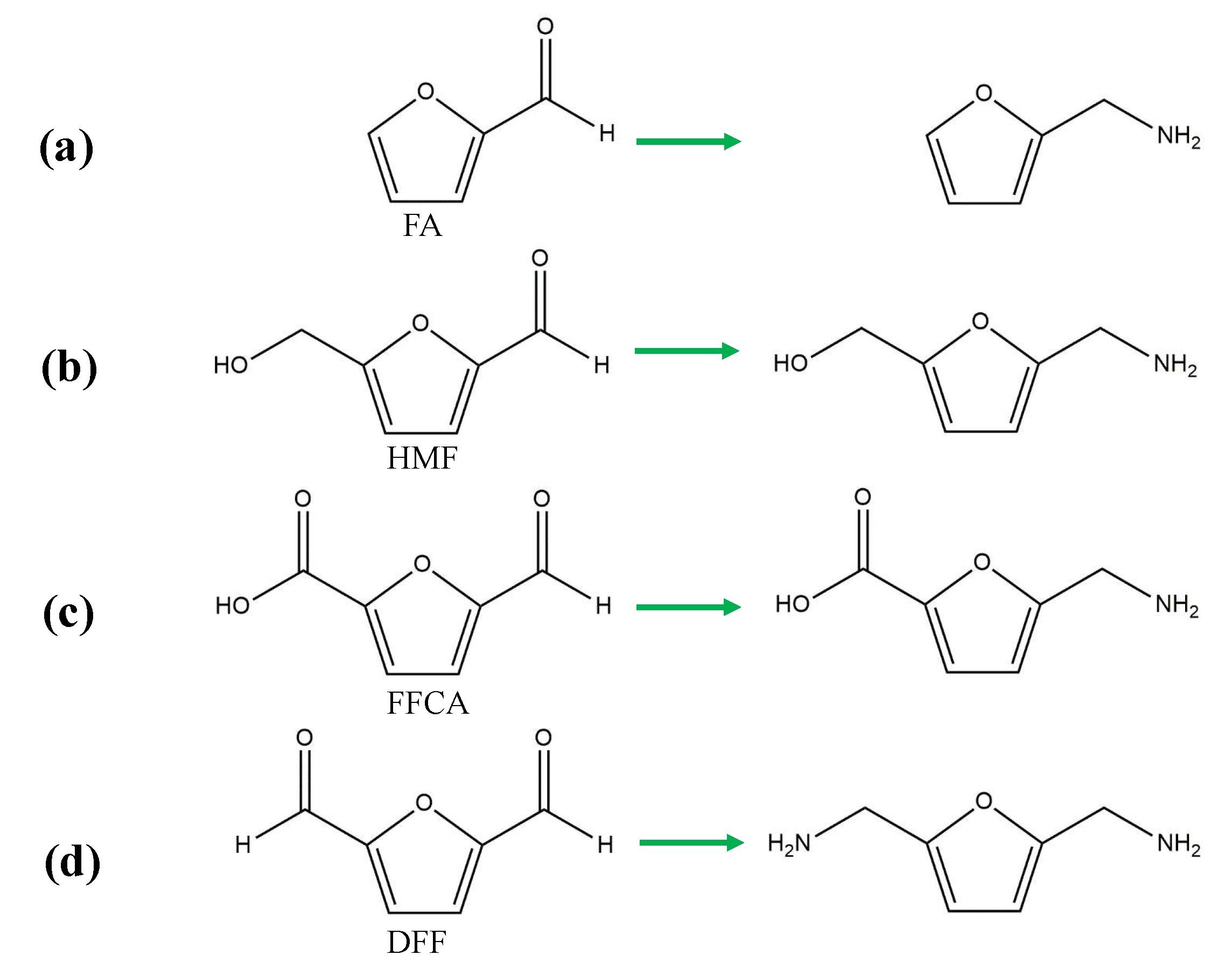 Catalysts 10 00743 g004
