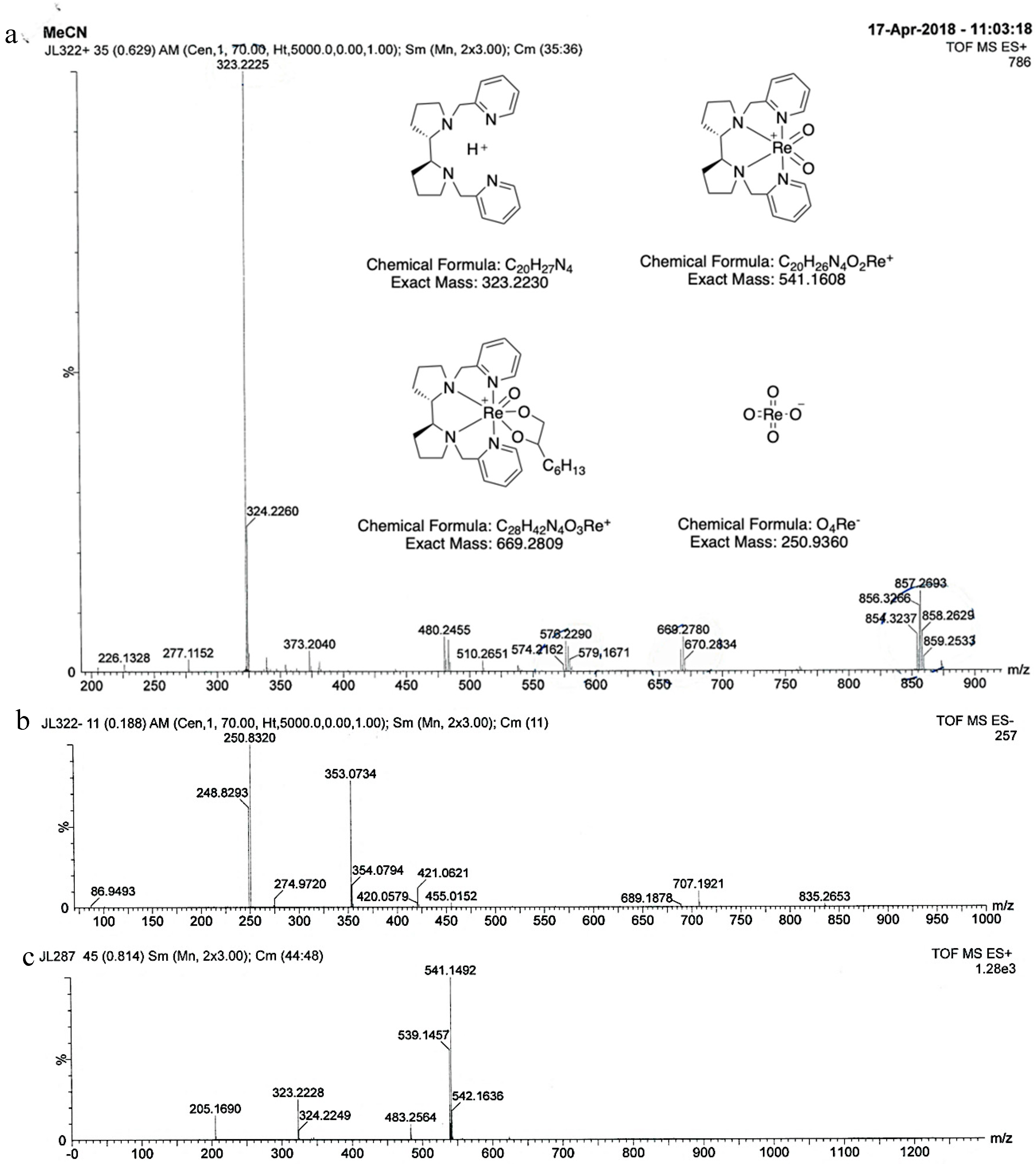 Catalysts 10 00754 g002