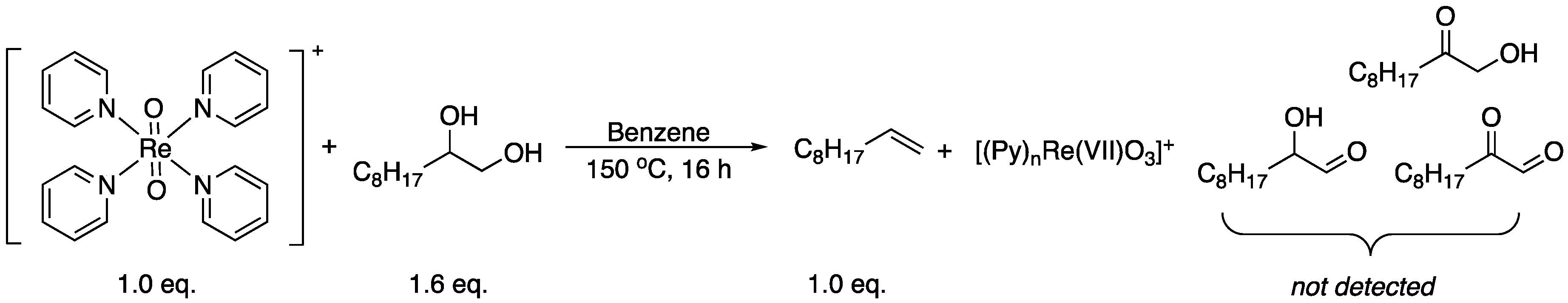 Catalysts 10 00754 sch003