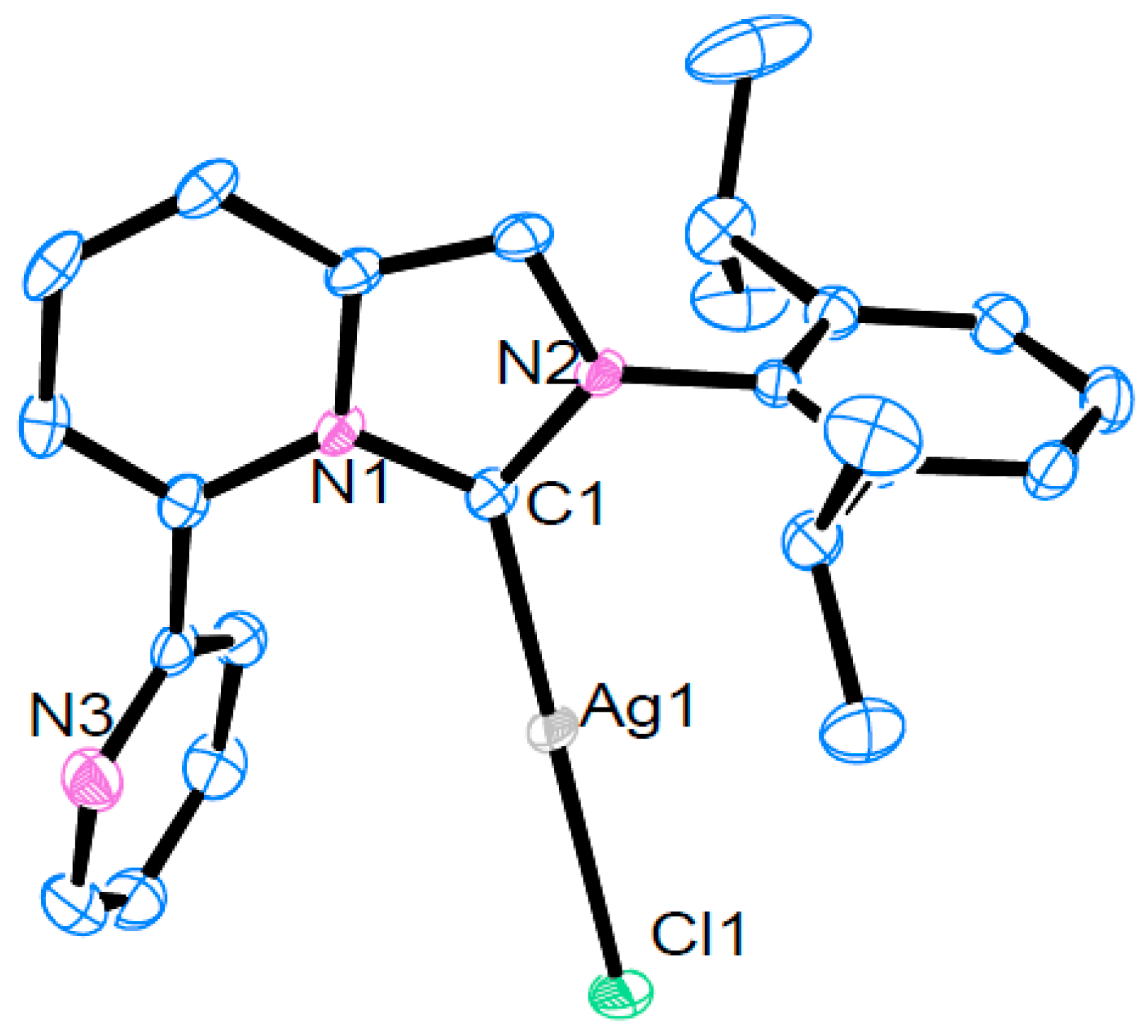 Catalysts 10 00758 g002 Catalysts 10 00758 g002