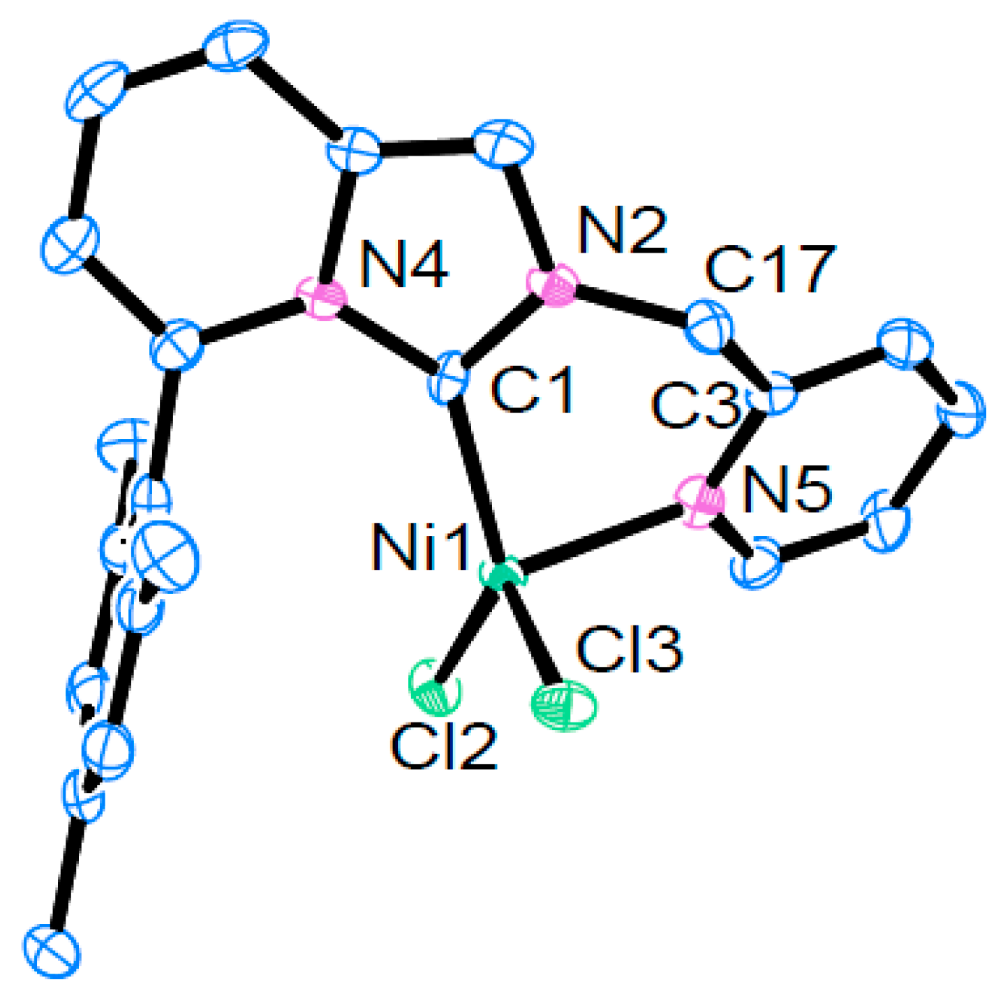 Catalysts 10 00758 g005 Catalysts 10 00758 g005