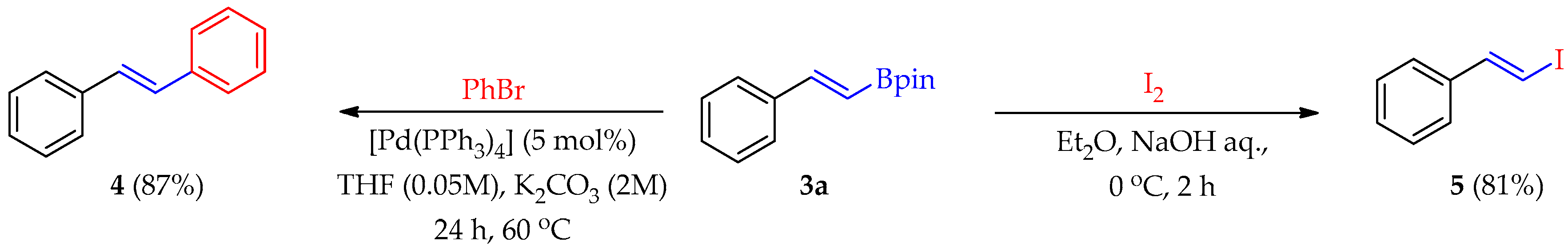 Catalysts 10 00762 sch002 Catalysts 10 00762 sch002