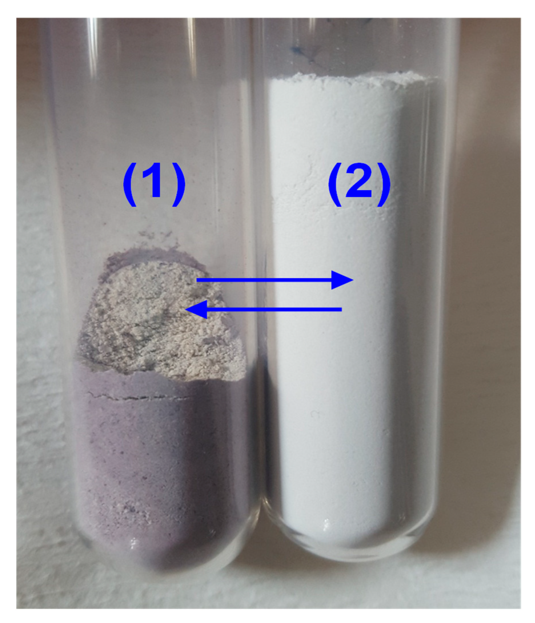 Catalysts 10 00763 g006 Catalysts 10 00763 g006