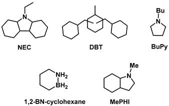 Catalysts 10 00773 i001