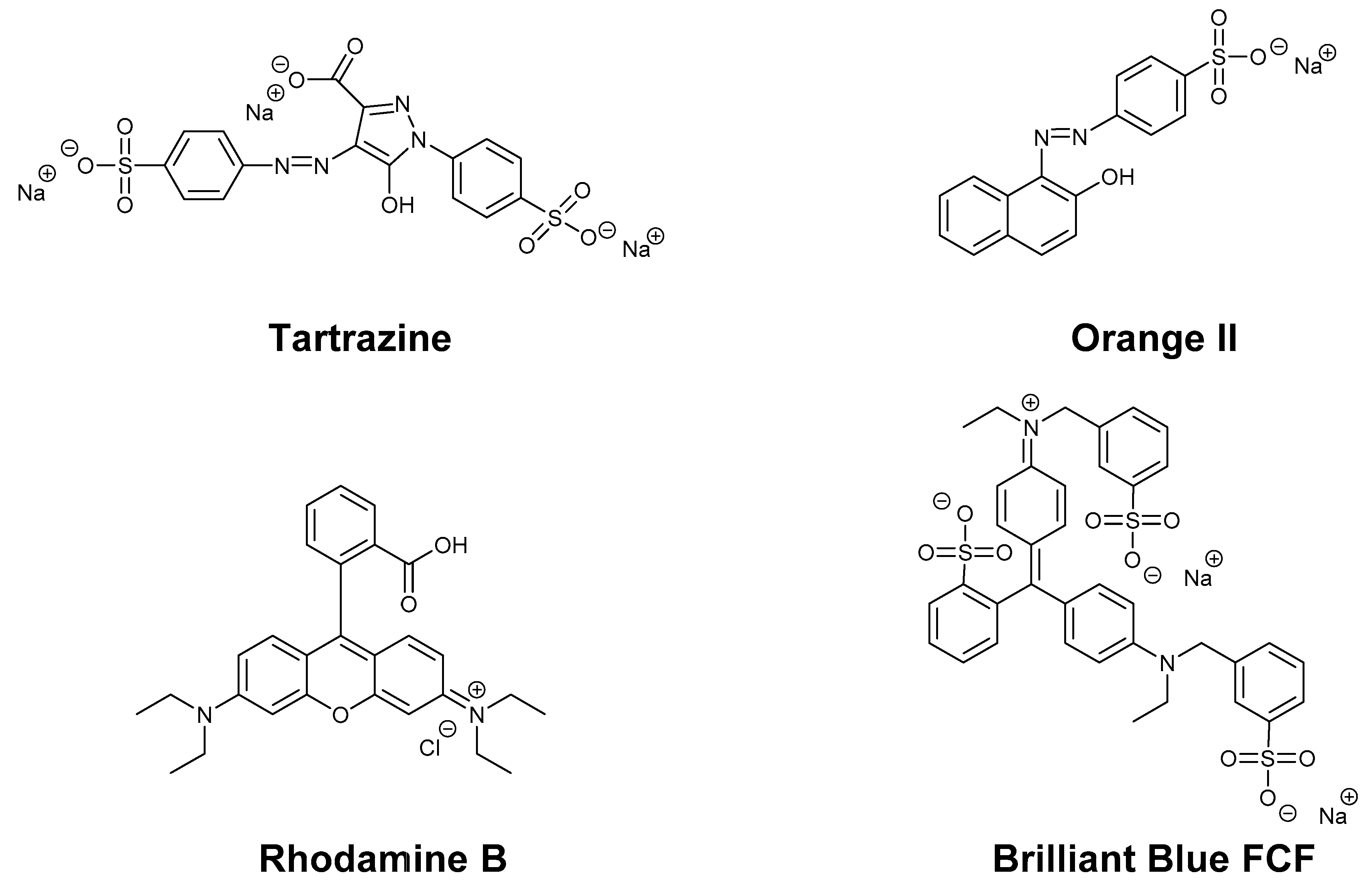 Catalysts 10 00774 g001