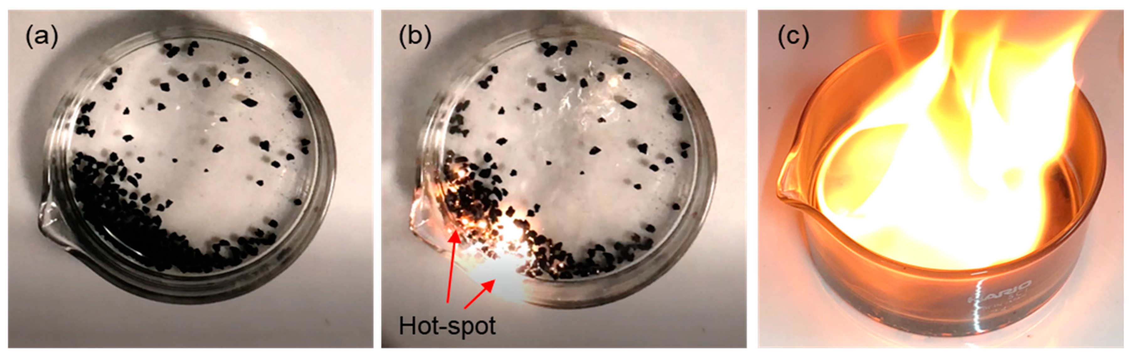 Catalysts 10 00777 g007 Catalysts 10 00777 g007