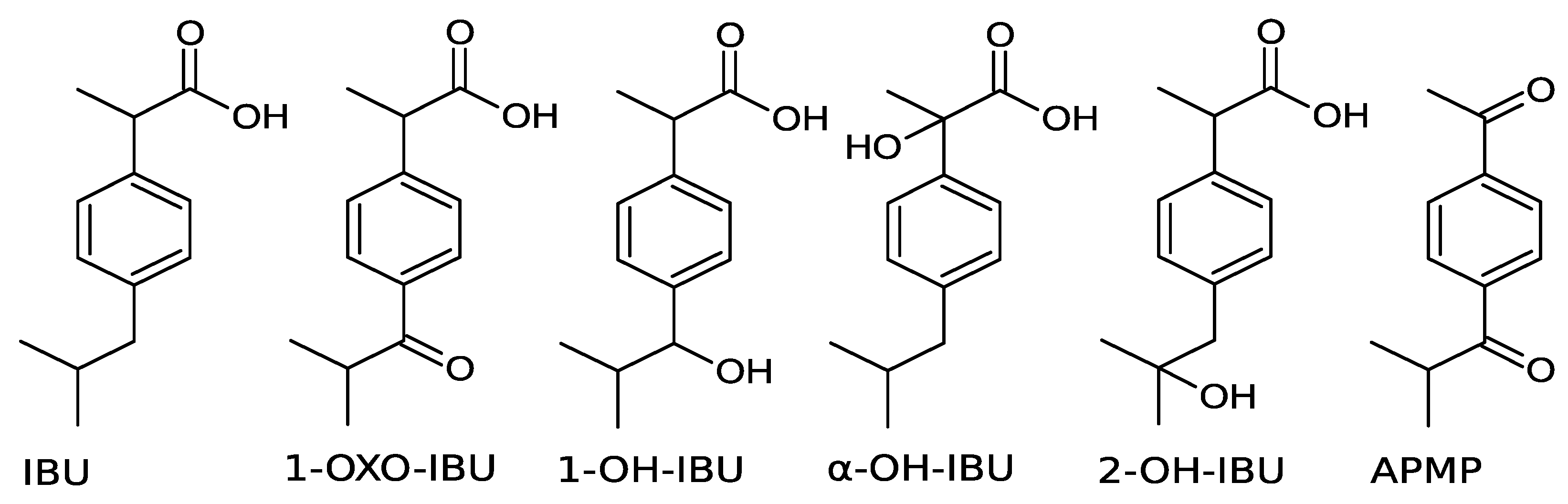 Catalysts 10 00786 g006