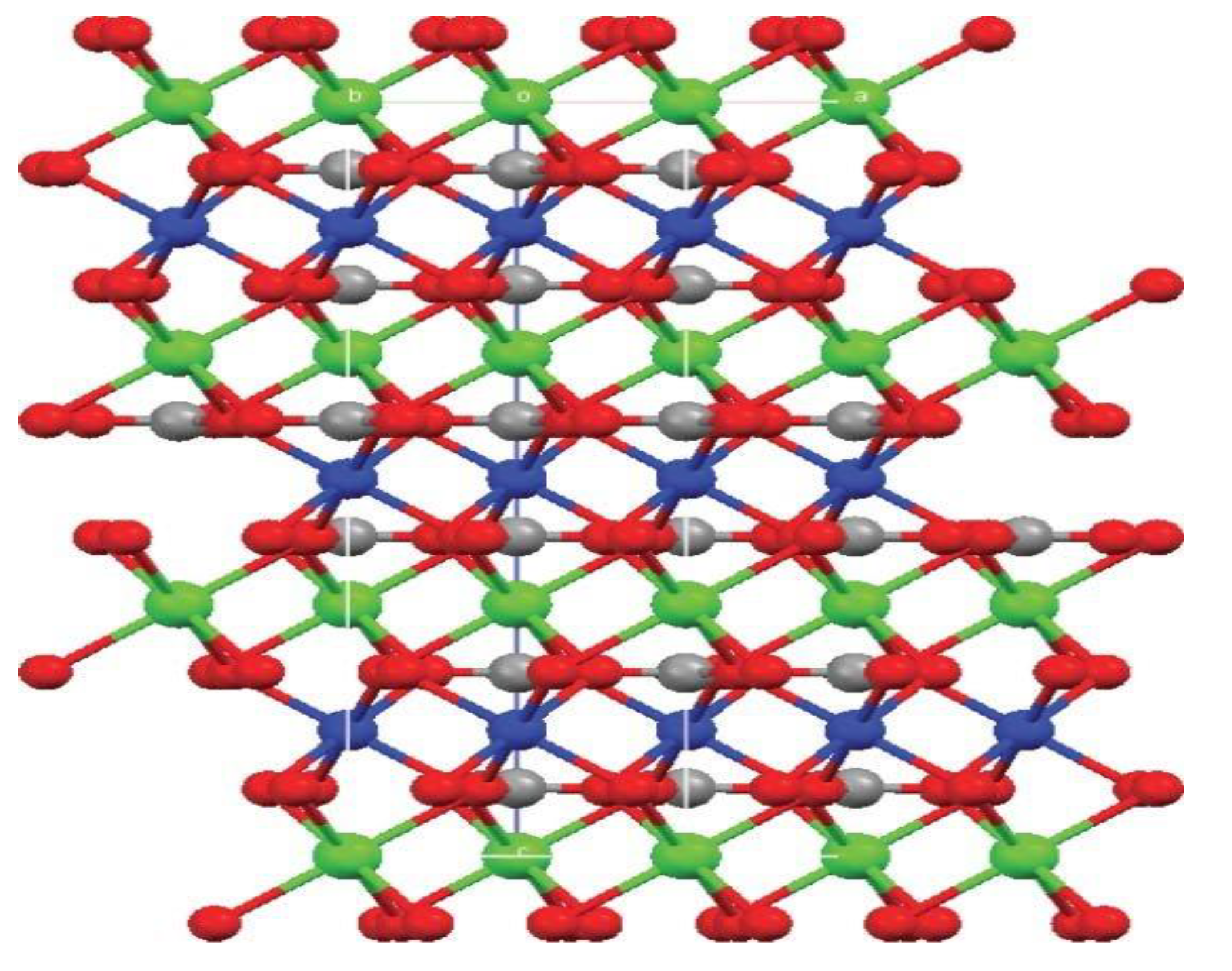 Catalysts 10 00791 g001