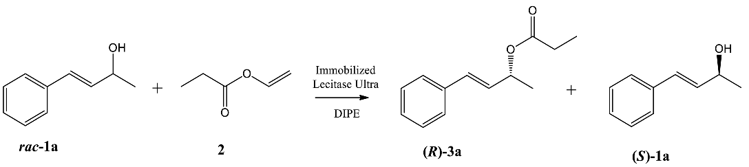 Catalysts 10 00798 i001
