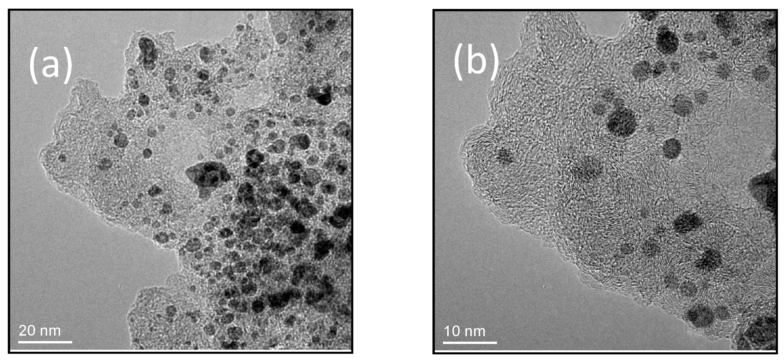 Catalysts 10 00799 g004 Catalysts 10 00799 g004