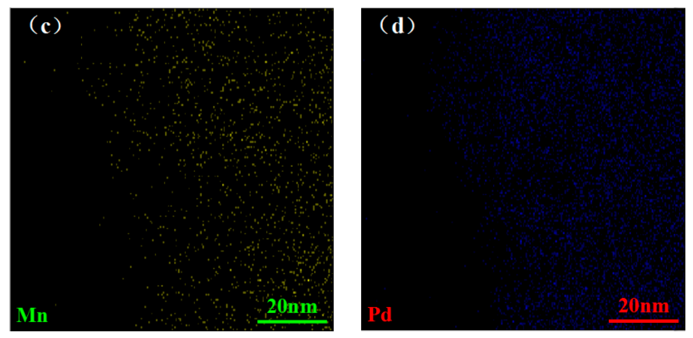Catalysts 10 00802 g003b