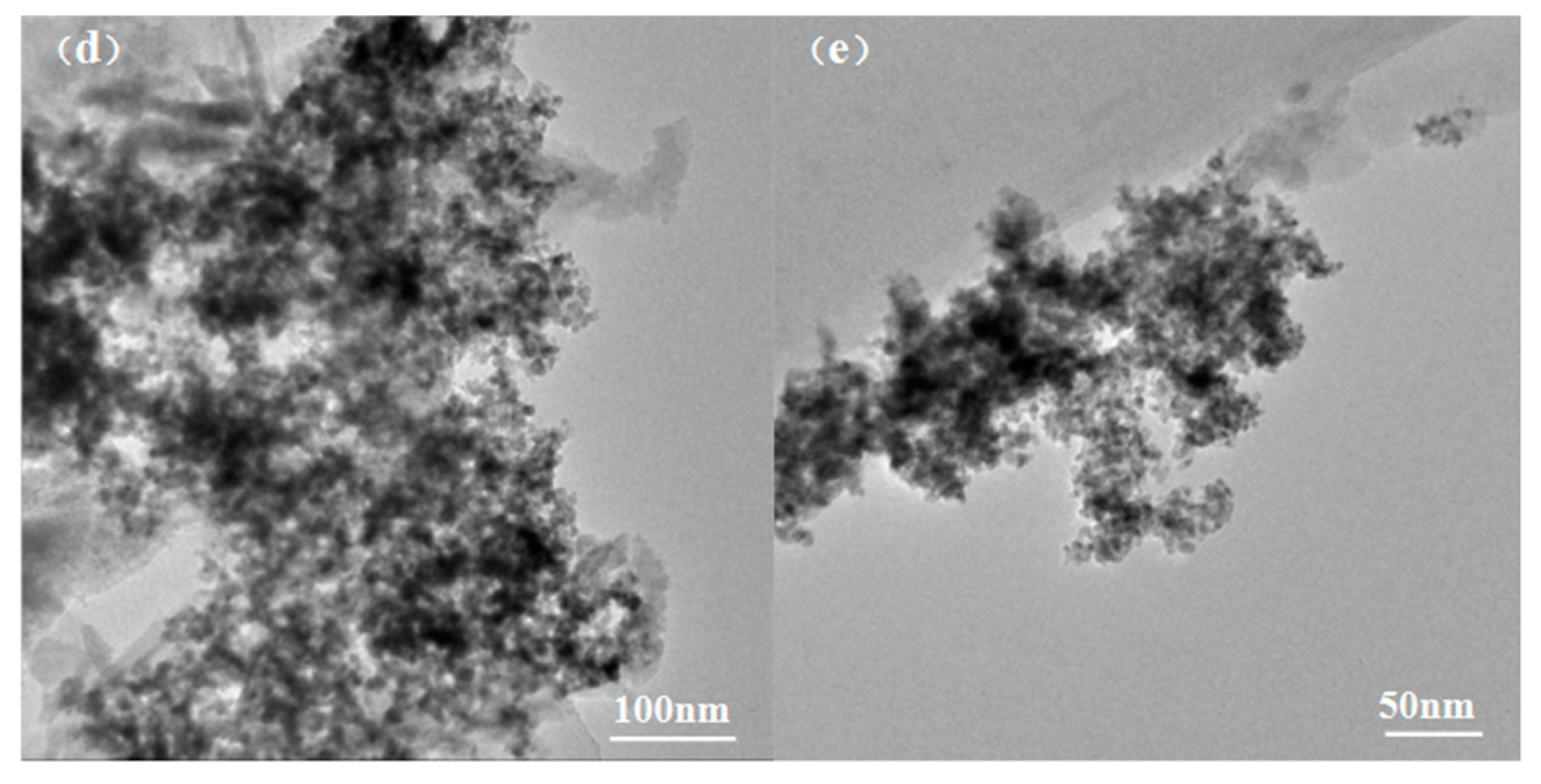 Catalysts 10 00802 g011b