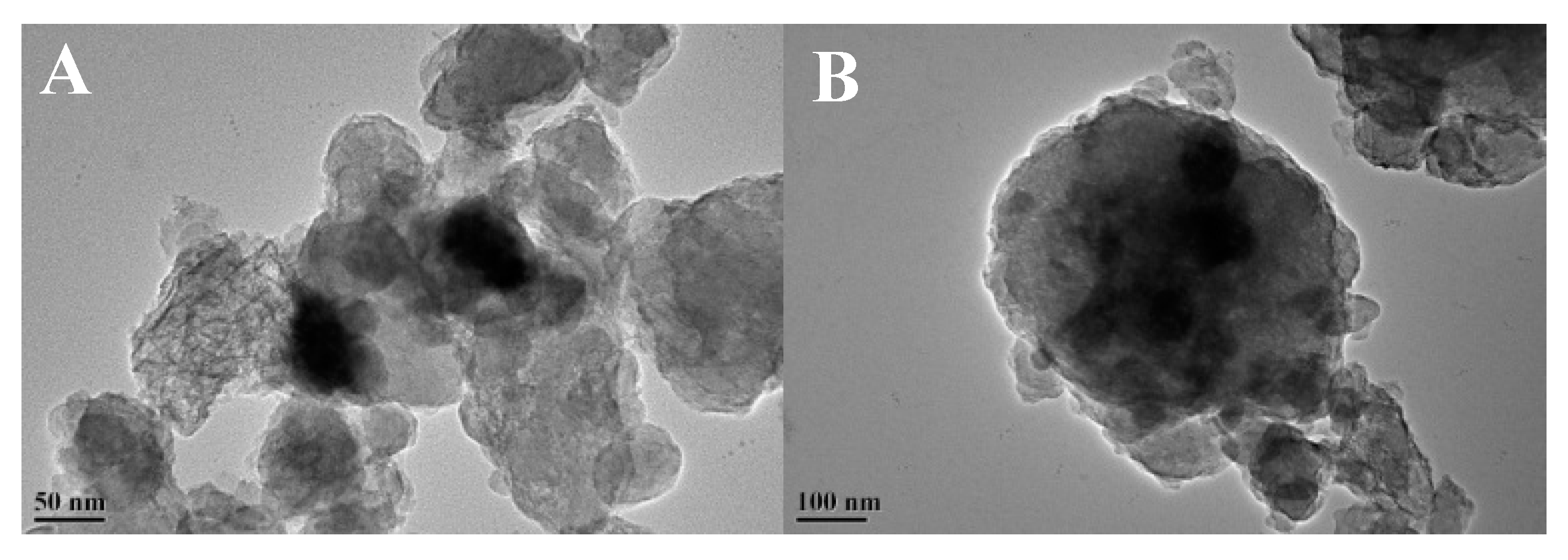 Catalysts 10 00811 g005a Catalysts 10 00811 g005a