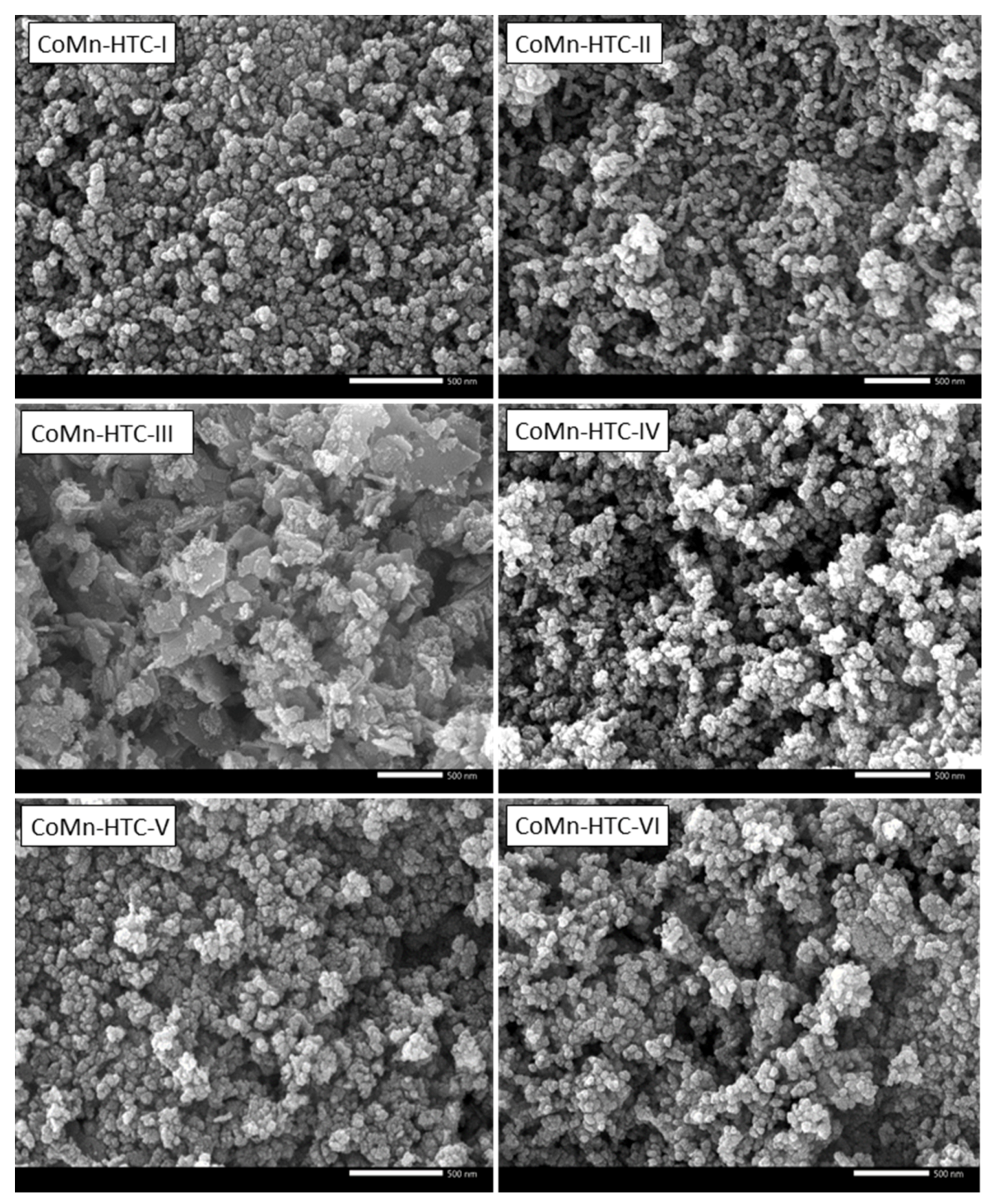 Catalysts 10 00813 g006