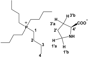 Catalysts 10 00814 i001 Catalysts 10 00814 i001