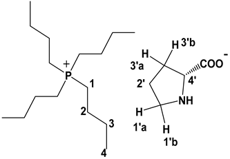 Catalysts 10 00814 i002 Catalysts 10 00814 i002