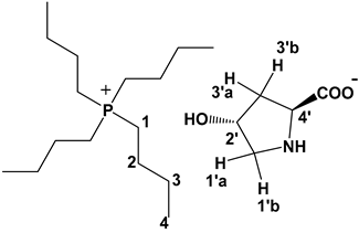 Catalysts 10 00814 i003 Catalysts 10 00814 i003