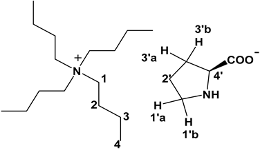 Catalysts 10 00814 i004 Catalysts 10 00814 i004