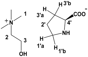 Catalysts 10 00814 i007 Catalysts 10 00814 i007