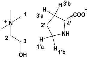 Catalysts 10 00814 i008 Catalysts 10 00814 i008