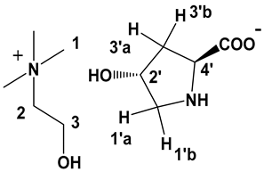Catalysts 10 00814 i009 Catalysts 10 00814 i009