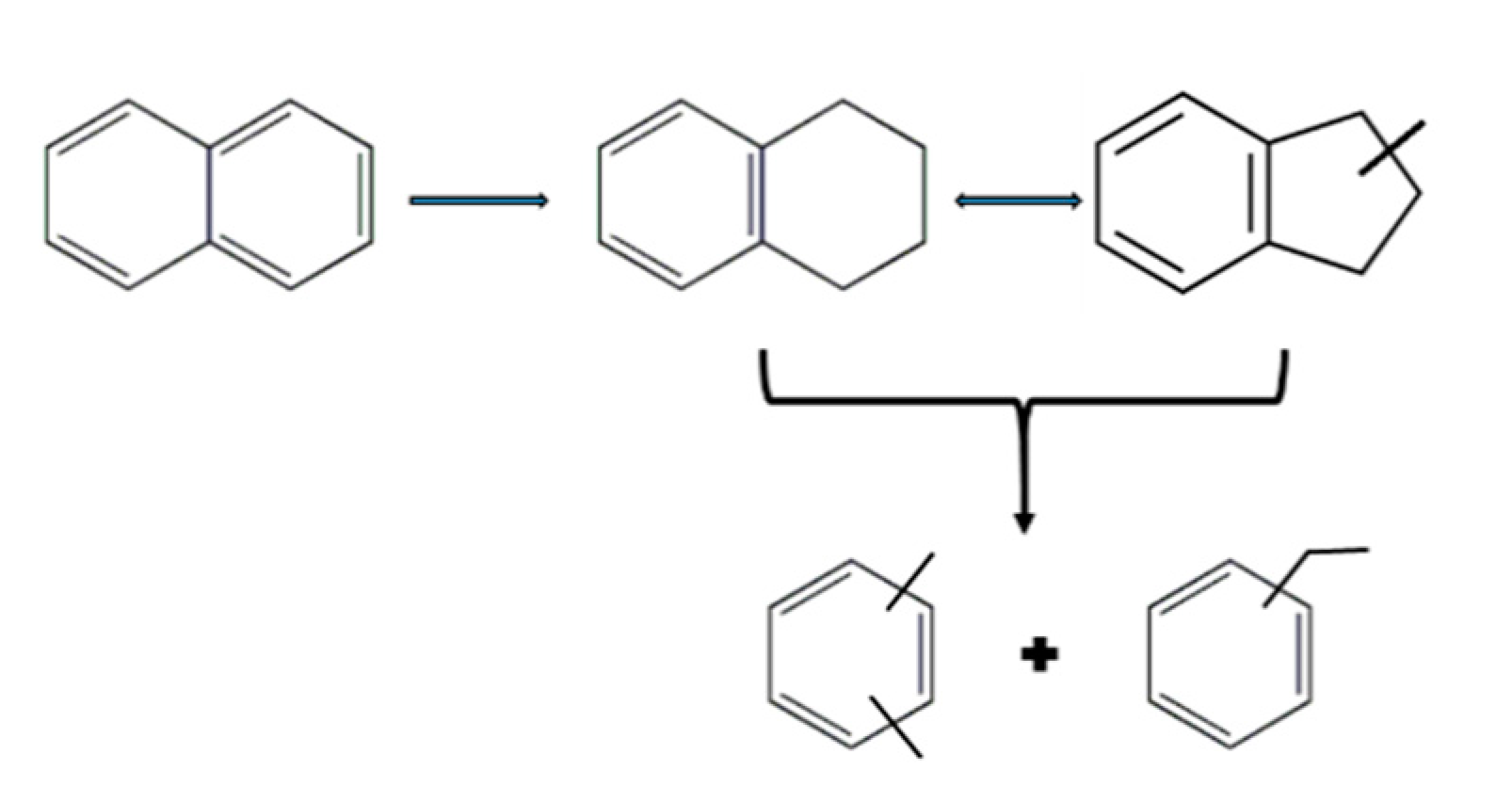 Catalysts 10 00815 sch001