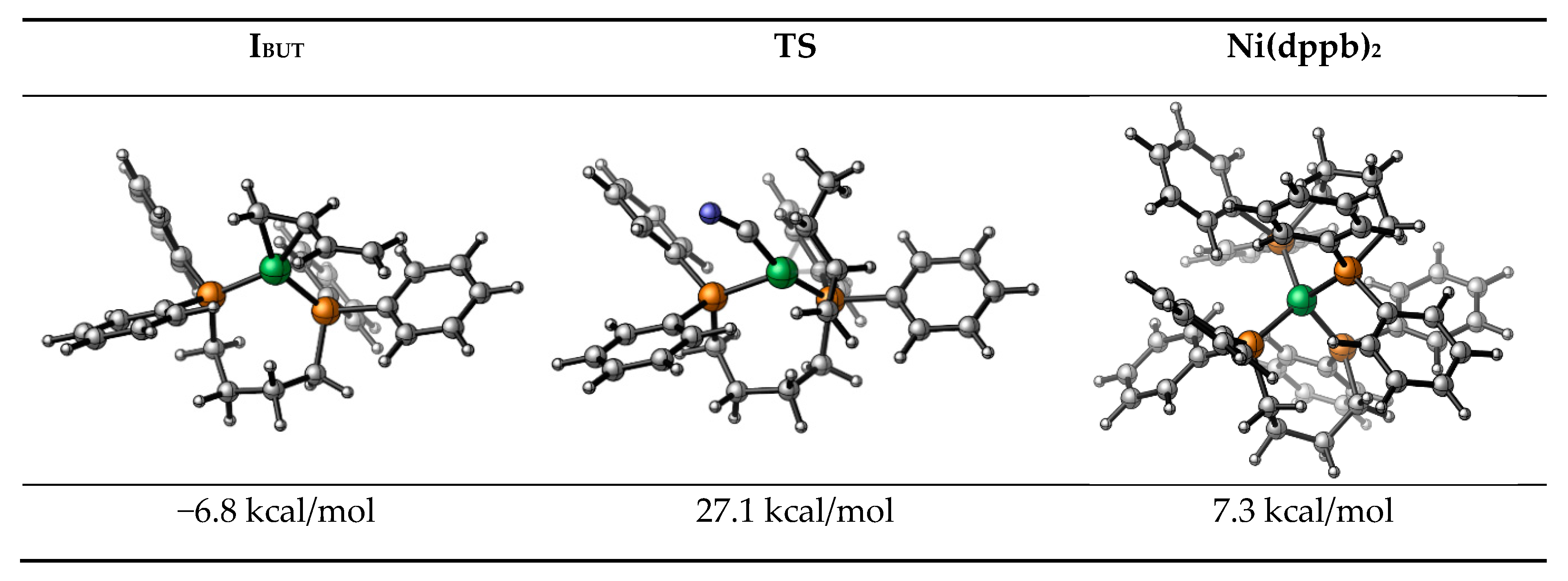 Catalysts 10 00818 g0a1